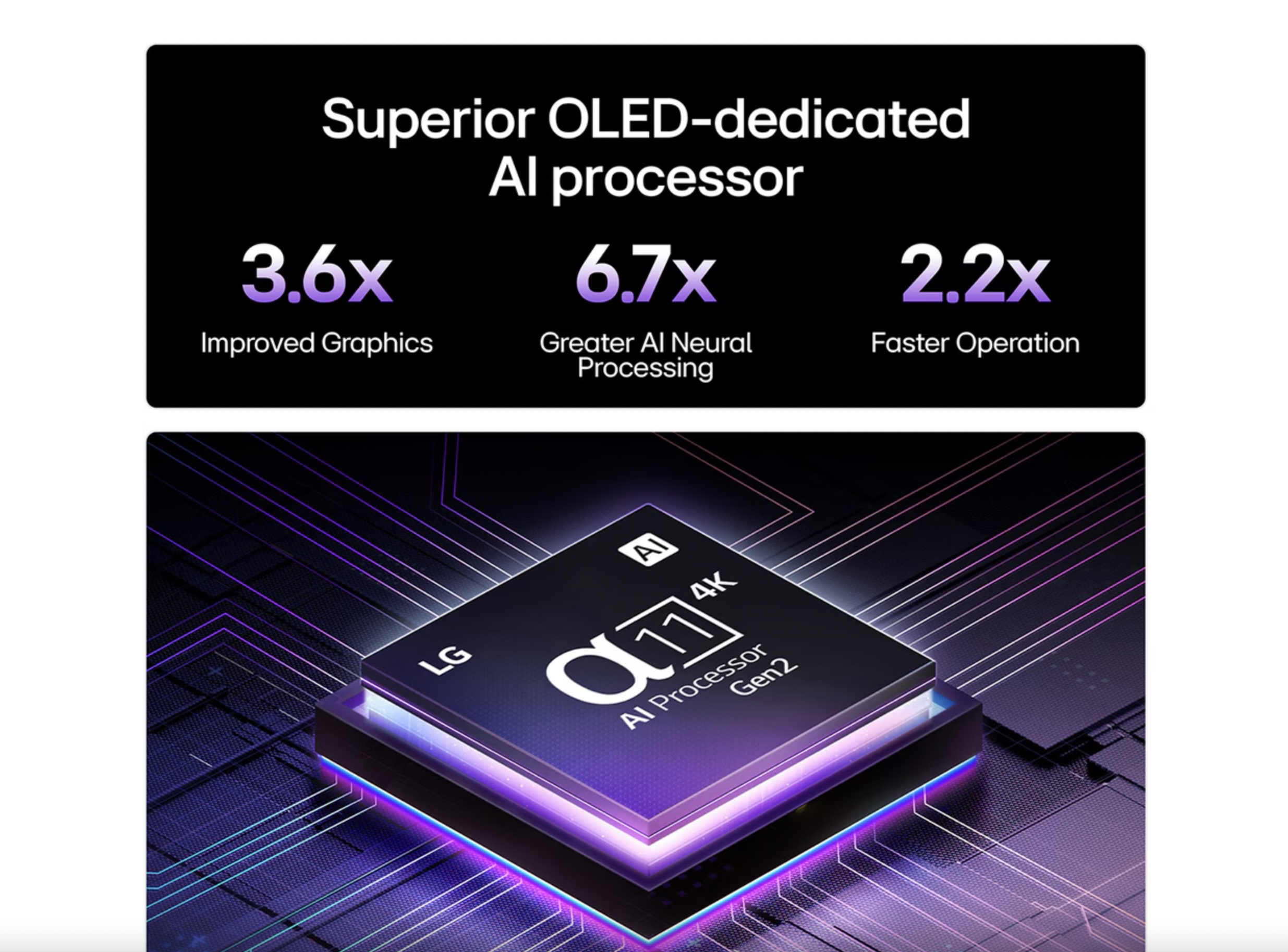 LG 65" Class G5 Series OLED evo AI 4K UHD Smart webOS TV (2025) - Brand New thumbnail 7